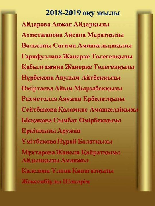 Алтын белгі иегерлері (2018-2019 оқу жылғы)